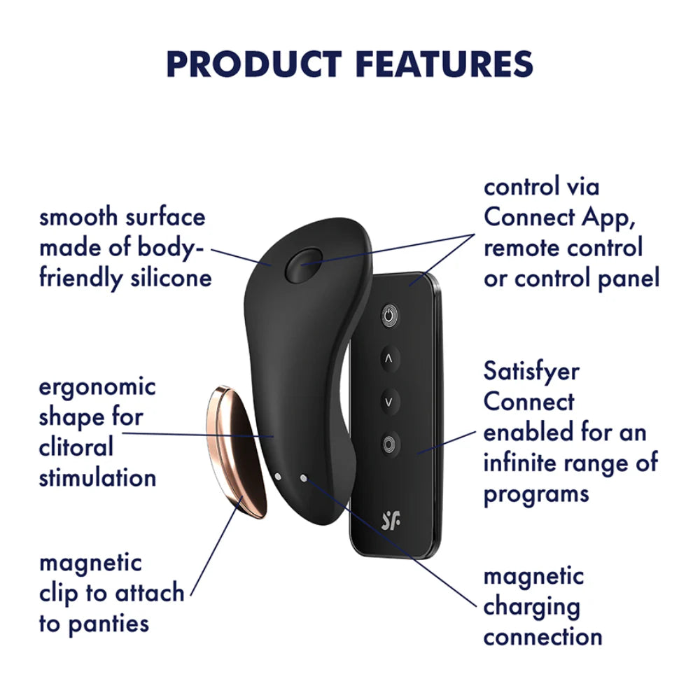 TESTER - Little Secret R/C Panty Vibe - Conn App
