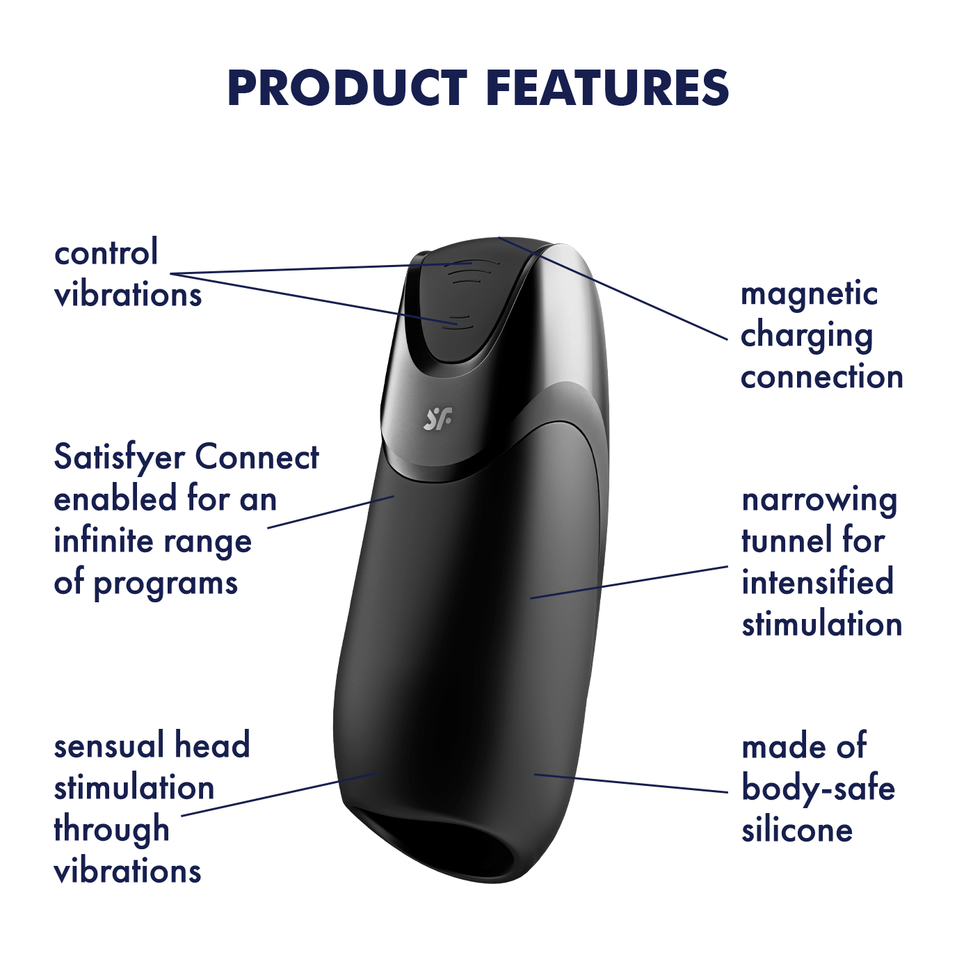 Men Vibration+ - Connect App