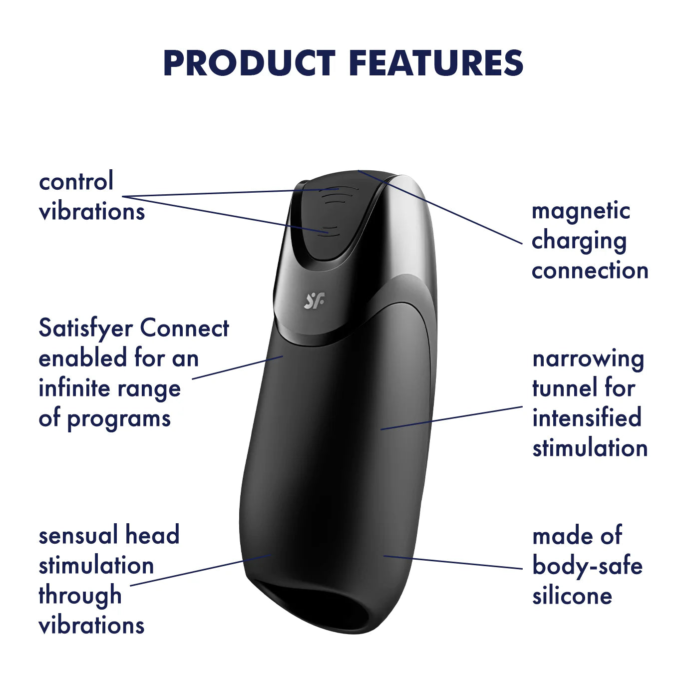TESTER - Men Vibration+ - Connect App