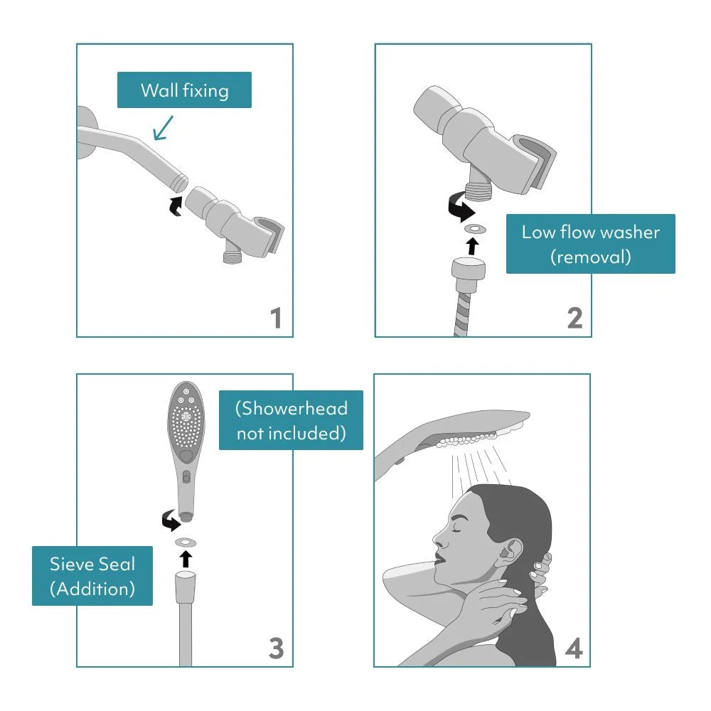 Ensemble de tuyau de douche Wave & support de douche en chrome